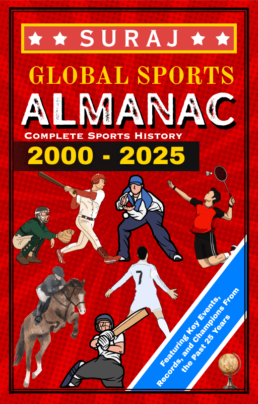 Global Sports Almanac: Complete Sports History (2000–2025) — image 1
